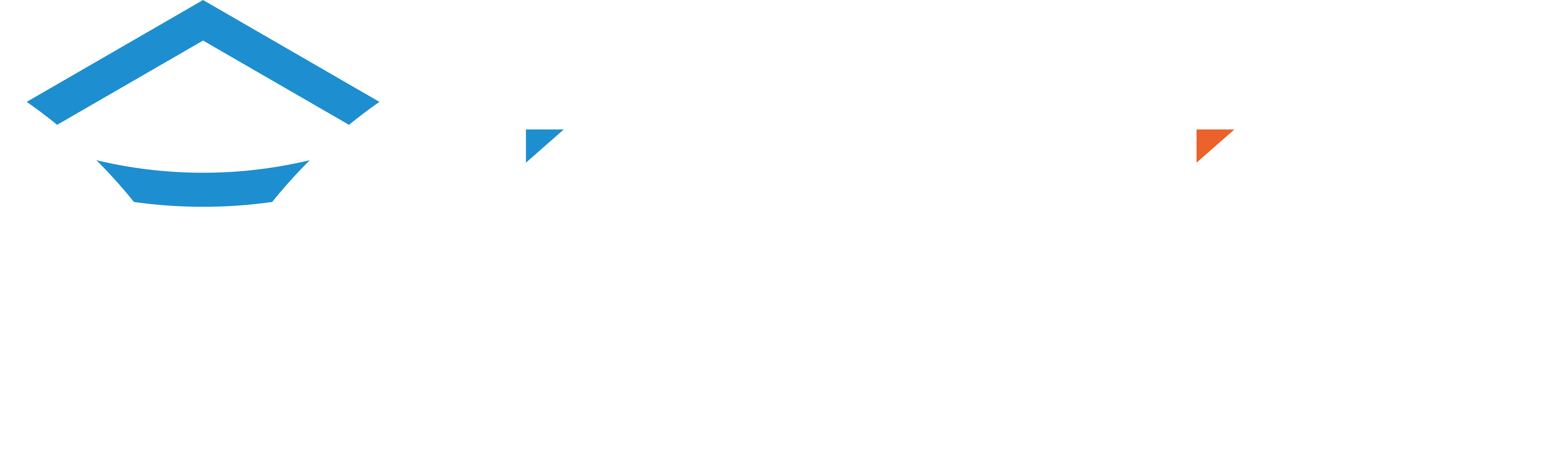 Itential